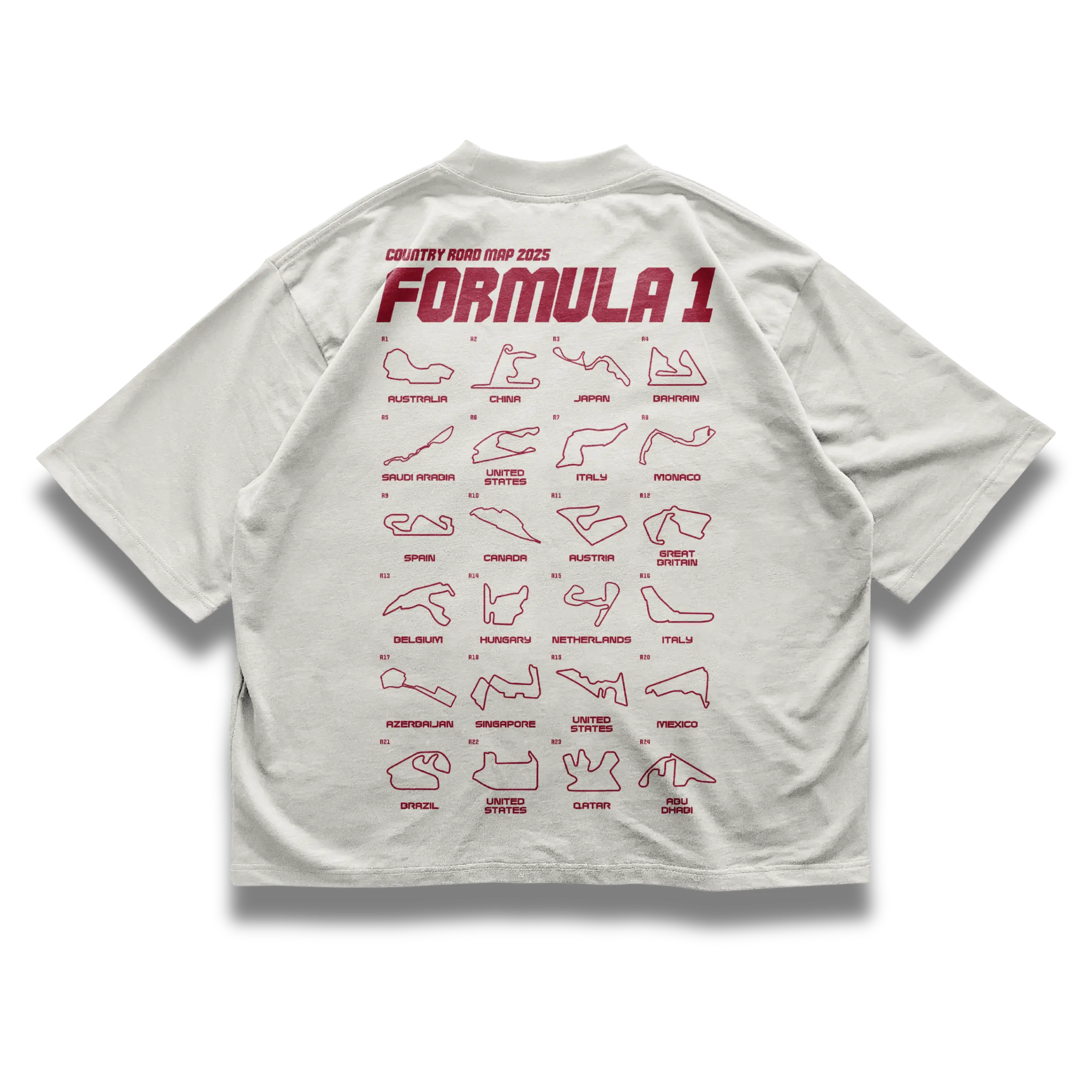 FORMULA 1